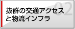 抜群の交通アクセスと物流インフラ